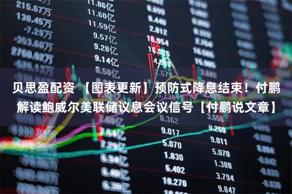 贝思盈配资 【图表更新】预防式降息结束！付鹏解读鲍威尔美联储议息会议信号【付鹏说文章】